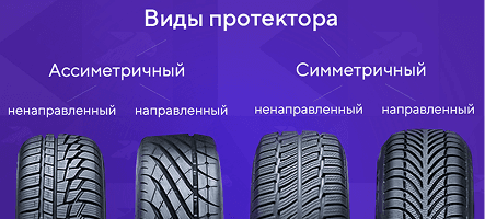 Как выбрать правильные летние шины для автомобиля
