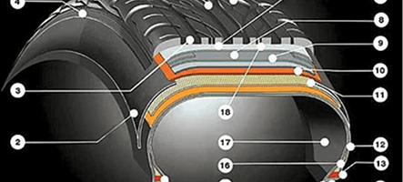 Continental представил линейку SportContact 7